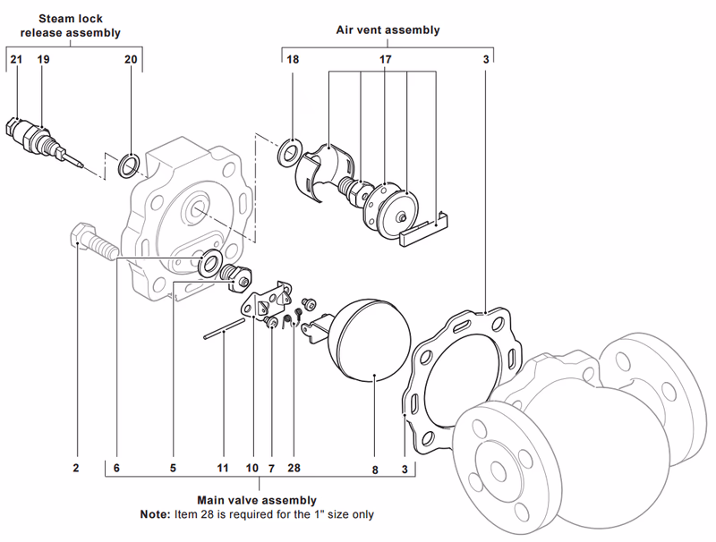 Spirax Sarco FTGS14 Flanged Spare Parts